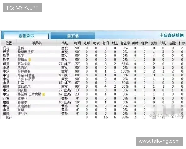 五大联赛最新赛季战况分析与各队实力对比全景解析