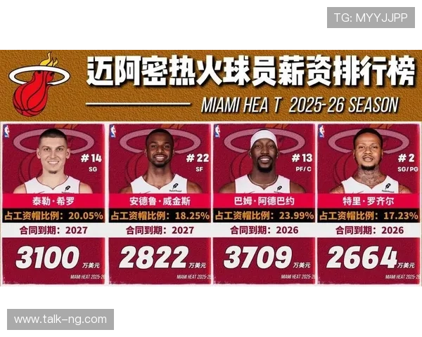 热火队2026赛季完整赛程解析 力争季后赛再创辉煌